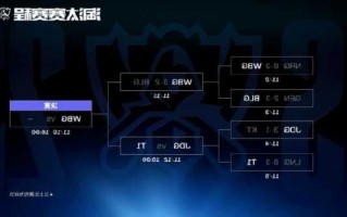 英雄联盟s13套路组合，英雄联盟s11套路？