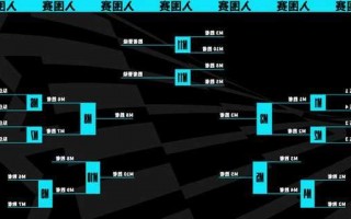 s13英雄联盟比赛地点，s13总决赛地点？