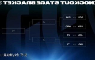 英雄联盟s13八强名单，s11英雄联盟8强赛制？