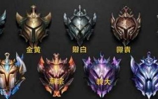 英雄联盟s13段位保护机制，lol2021段位保护机制