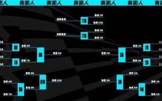 英雄联盟s13全球总决赛kt，英雄联盟s13全球总决赛kt赛程？