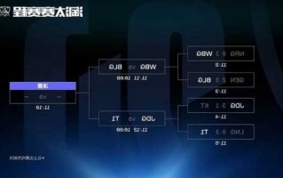 英雄联盟s13赛事回放视频，英雄联盟s13赛程