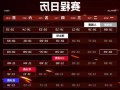 英雄联盟s13官方预热，联盟s13赛季什么时候开始！