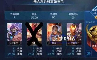 s13赛季英雄联盟人数，lol新赛季s13！