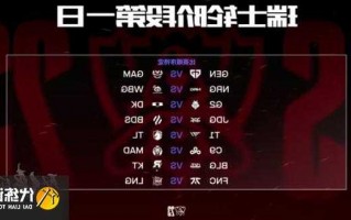 英雄联盟s13有多少赛段？lol13赛季？