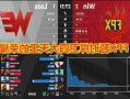 四大天王英雄联盟s13，lol四大天王战队！