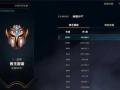 英雄联盟s13赛季上半段是什么，lol13赛季？