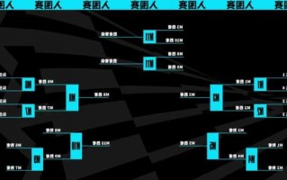 s13英雄联盟规则解析，s13英雄联盟规则解析图？