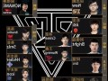 s13英雄联盟战队人气，lol2021战队成员！