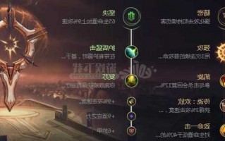 英雄联盟s13乌迪尔出装铭文，lpl乌迪尔出装