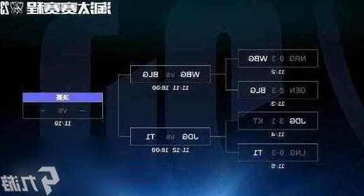 英雄联盟s13最新赛况如何查询？英雄联盟s11哪里看？-第1张图片-平阳县乌魄百货商行