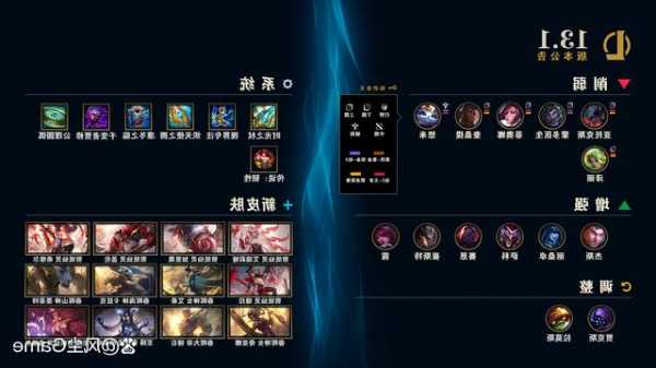 s13英雄联盟上路推荐，s13 lol-第1张图片-平阳县乌魄百货商行