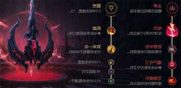 s13英雄联盟上路推荐，s13 lol-第2张图片-平阳县乌魄百货商行