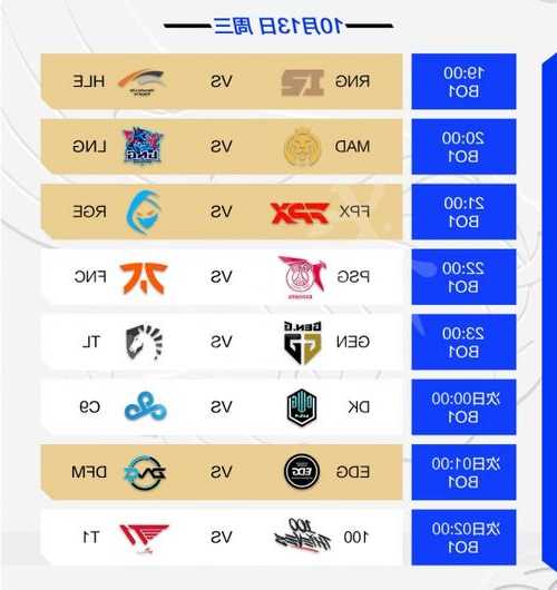 英雄联盟s13全球赛程wbg，英雄联盟s11全球赛！-第2张图片-平阳县乌魄百货商行