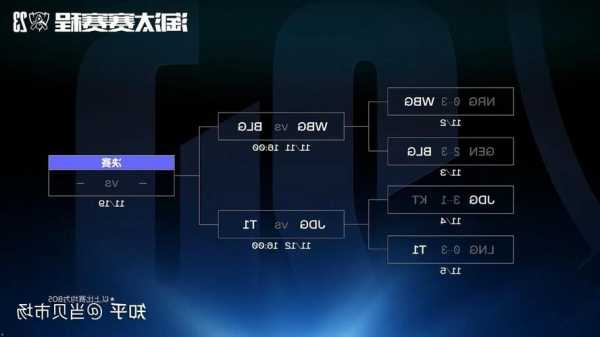 s13英雄联盟对阵图最新？英雄联盟s13赛程？-第3张图片-平阳县乌魄百货商行