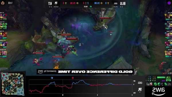 英雄联盟s13最新战况？s13 lol？-第1张图片-平阳县乌魄百货商行