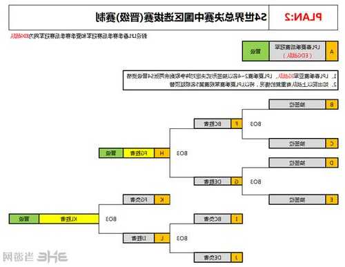 英雄联盟s13赛程中国队，英雄联盟赛程s11中国-第3张图片-平阳县乌魄百货商行