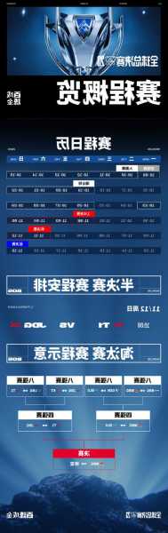 英雄联盟s13t1，英雄联盟s13t1晋级了嘛-第1张图片-平阳县乌魄百货商行