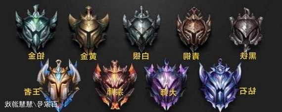 英雄联盟s13段位保护机制，lol2021段位保护机制-第1张图片-平阳县乌魄百货商行