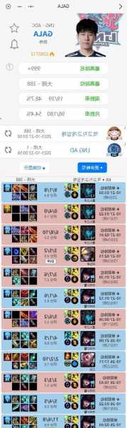 s13英雄联盟战绩图，lol s11战绩？-第3张图片-平阳县乌魄百货商行