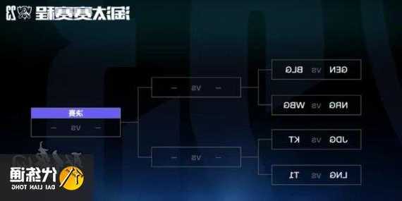 英雄联盟世界赛s13赛程时间？lol世界赛s1？-第2张图片-平阳县乌魄百货商行