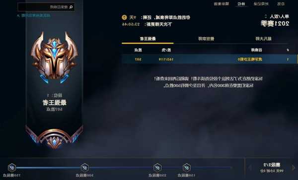 英雄联盟s13最强王者框，王者框lol2020？-第3张图片-平阳县乌魄百货商行