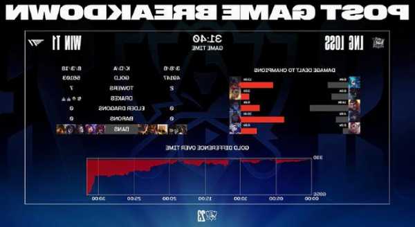 英雄联盟s13主题曲翻译英文版，英雄联盟s1主题曲mv！-第1张图片-平阳县乌魄百货商行