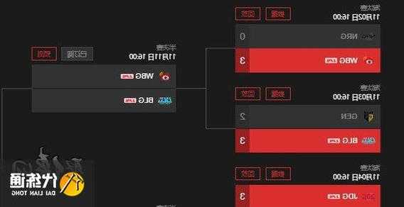 英雄联盟s13几点开始，英雄联盟s13几点开始打-第2张图片-平阳县乌魄百货商行