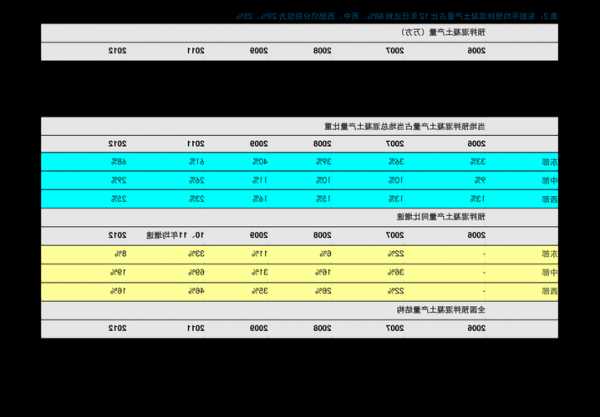 英雄联盟s13赛季维护时间，lols13赛季更新时间-第3张图片-平阳县乌魄百货商行