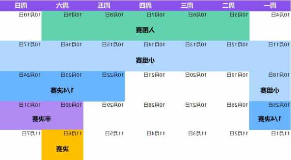 英雄联盟s13定级赛规则，lol定级赛s11！-第3张图片-平阳县乌魄百货商行