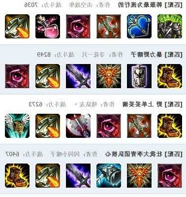 英雄联盟s13英雄出装，lol131英雄！-第1张图片-平阳县乌魄百货商行