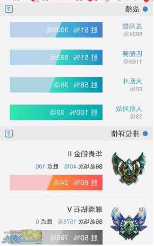 s13英雄联盟定位赛不能双排，lol定位赛不能双排！-第2张图片-平阳县乌魄百货商行