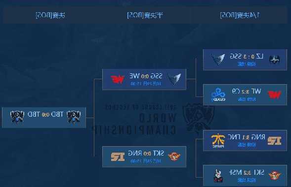s13英雄联盟四强几点打，s13英雄联盟四强几点打比赛？-第1张图片-平阳县乌魄百货商行