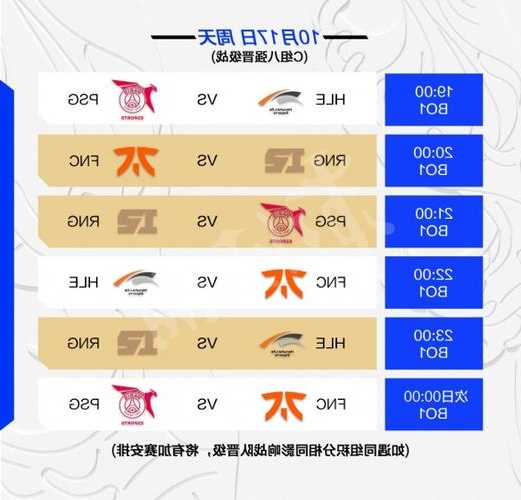 英雄联盟s13赛程图片大全？英雄联盟s11赛程安排？-第3张图片-平阳县乌魄百货商行