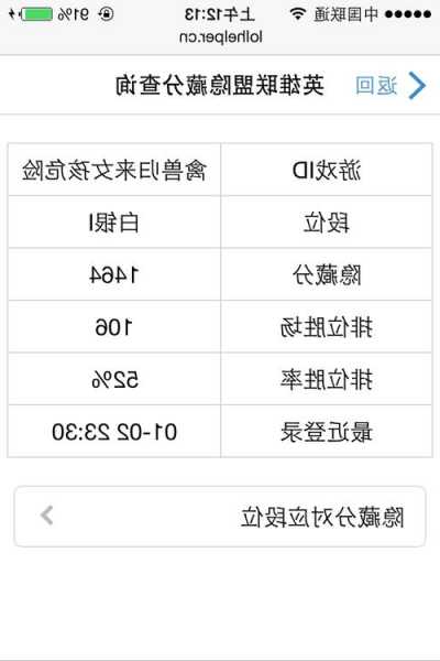 英雄联盟s13隐藏分机制，英雄联盟隐藏分对应段位s10-第3张图片-平阳县乌魄百货商行