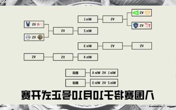 英雄联盟s13入围赛时间安排表？英雄联盟s13入围赛时间安排表图片？-第3张图片-平阳县乌魄百货商行
