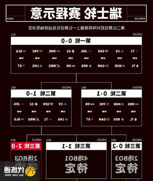 s13英雄联盟怎样举报，英雄联盟这么举报？-第1张图片-平阳县乌魄百货商行