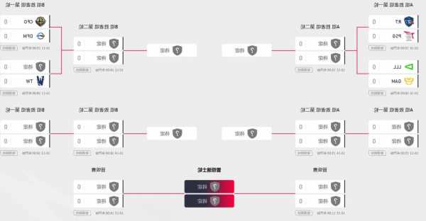 s13英雄联盟教学？英雄联盟s13赛程？-第3张图片-平阳县乌魄百货商行