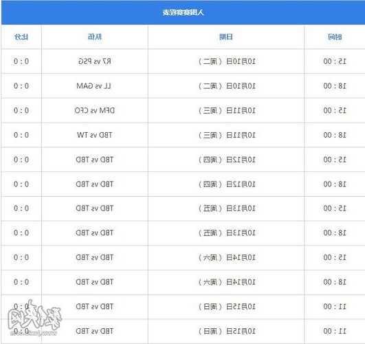 英雄联盟s13比赛时间安排表格，s13 lol-第3张图片-平阳县乌魄百货商行