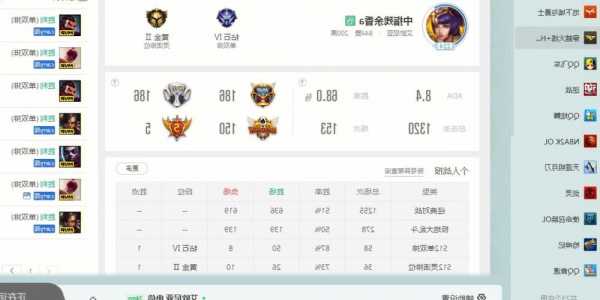 英雄联盟s13季前赛排位段位，lol2021季前赛排位！-第1张图片-平阳县乌魄百货商行