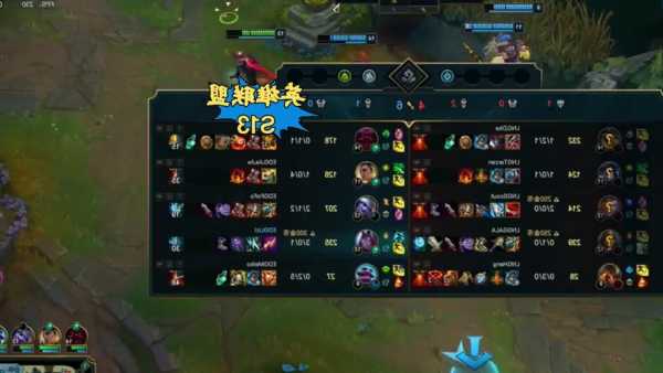 英雄联盟s13野区测试，s13 lol-第3张图片-平阳县乌魄百货商行